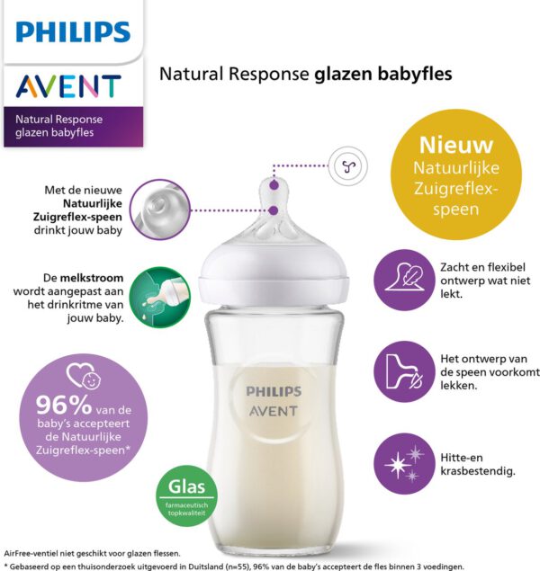 Philips Avent Natural Response Fles Glas 240ml – Flow 3 – BPS vrij- 1 fles - Afbeelding 3